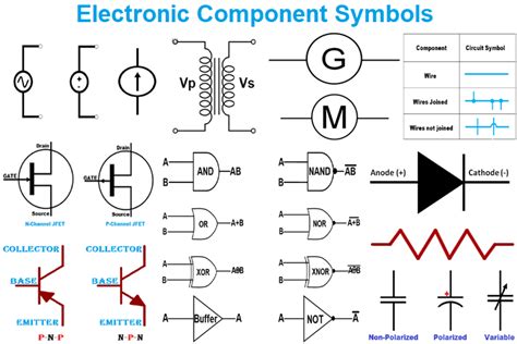 PCB in Chat, Meanings and Abbreviations .